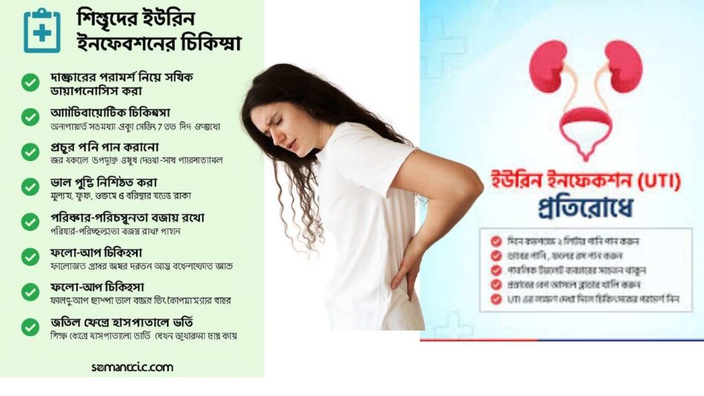 শিশুর ইউরিন ইনফেকশন নিয়ে চিন্তিত?