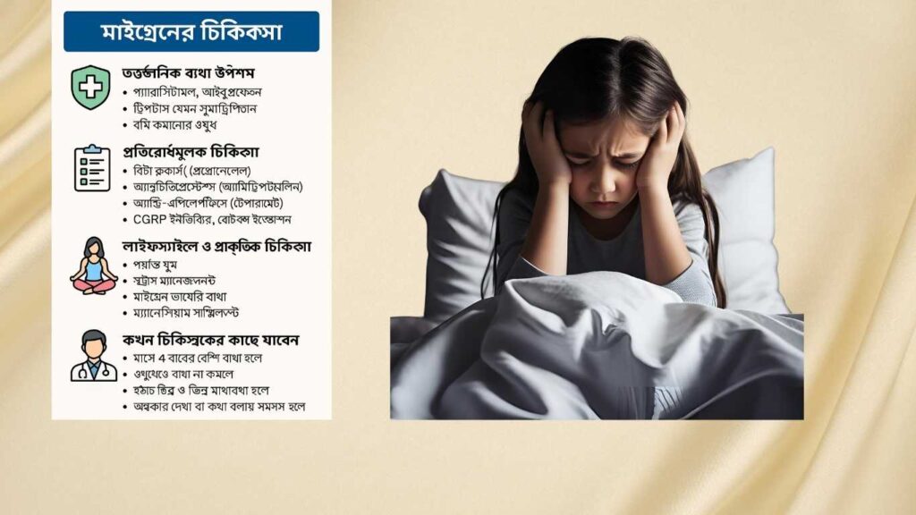 মাইগ্রেনের অসহনীয় যন্ত্রণা কীভাবে কমানো যায়?